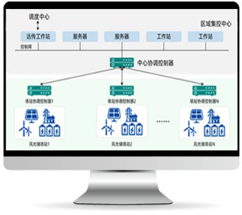 f8f3e3c36c51497780683ec90151ba0b