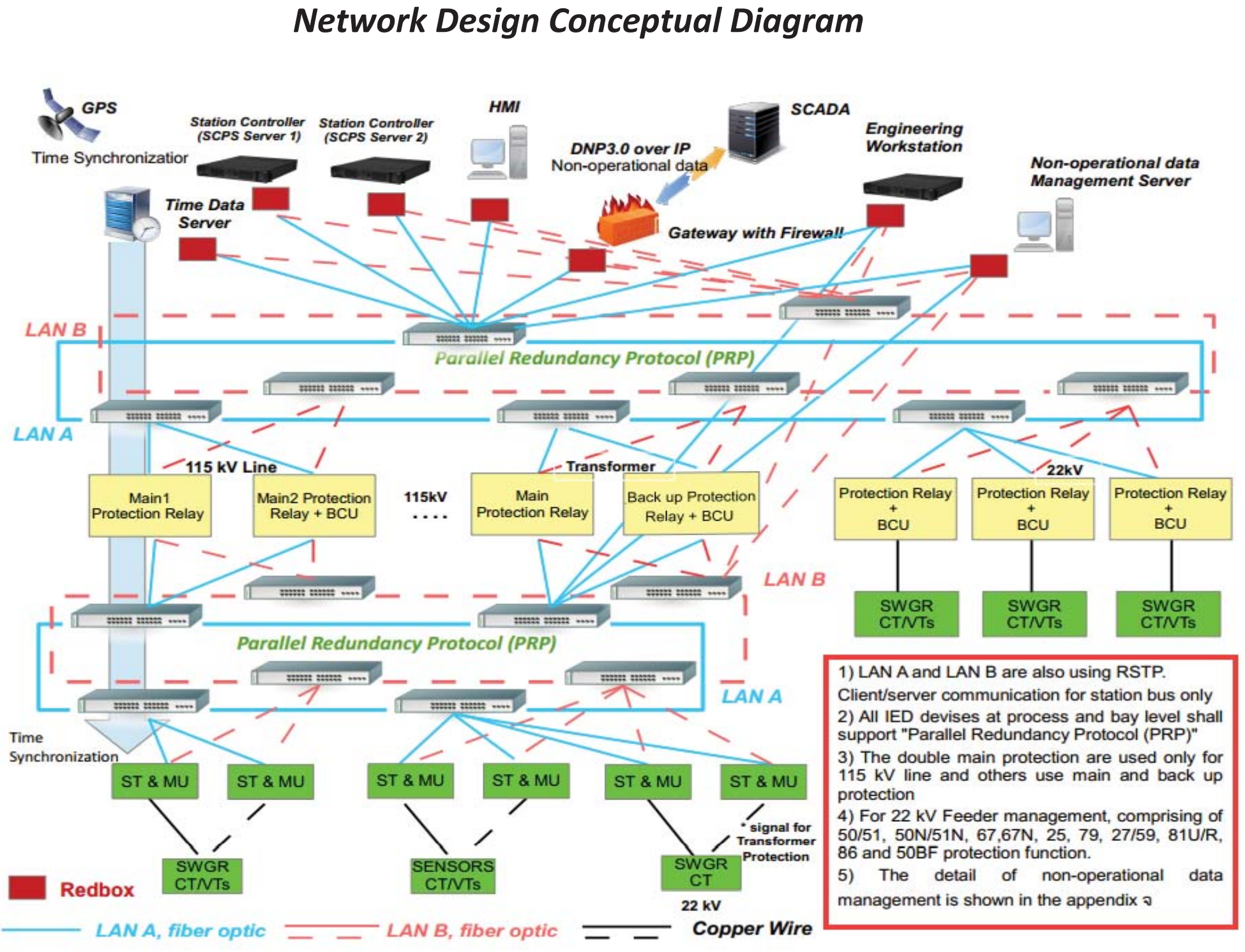 464987acf4f54db391fce7dbaee7b348